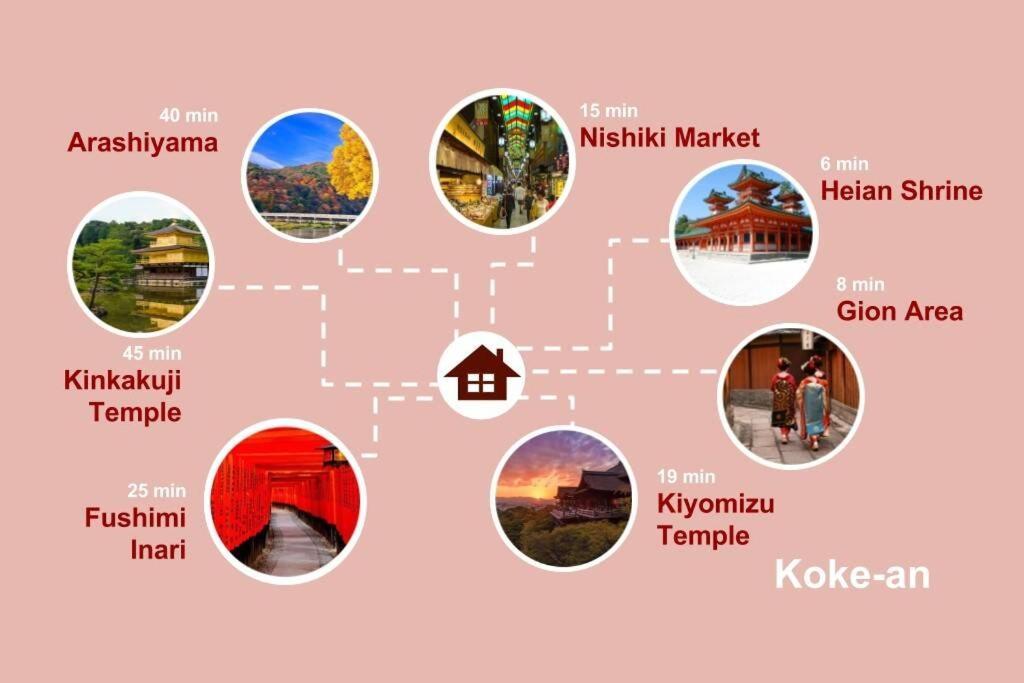 Koke-An Villa Kyoto Exterior photo